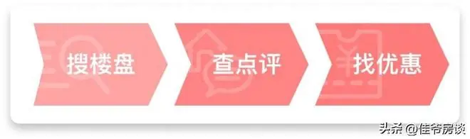 繁花序开 境启东方 | 嘉棠雅序劲销30亿,承蒙一城厚爱