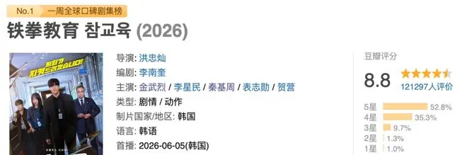 《铁拳教育》改变韩国?教权保护局或将成为现实