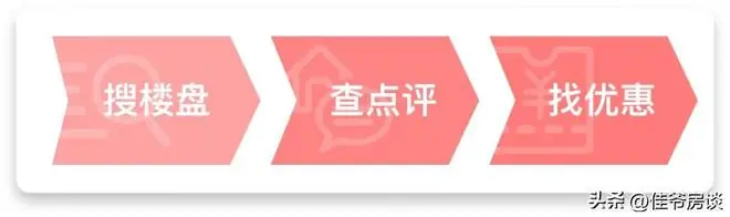 突发!朝阳海淀多个新名校将开工