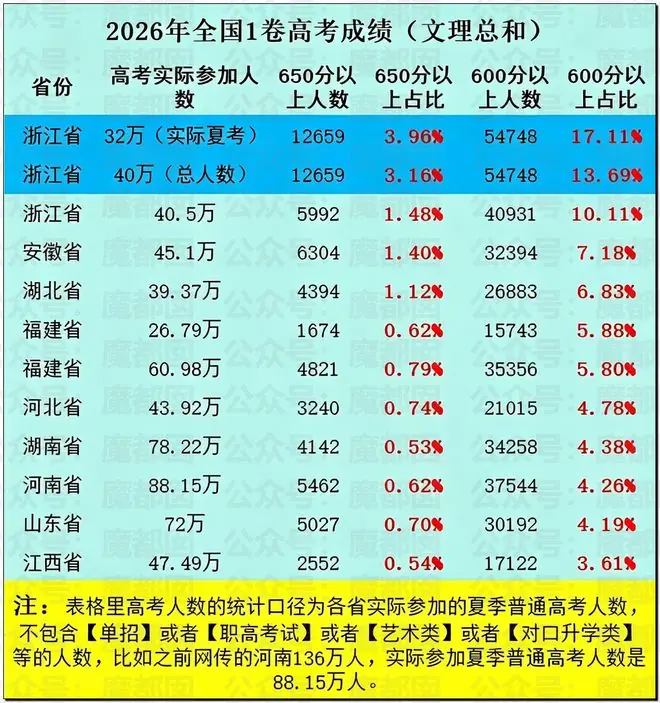 震撼!九成美爆田栩宁X照+陈露攻击霍尊引出5年前那段秘辛!